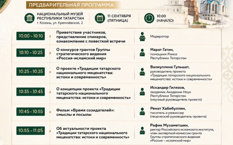 Пресс-конференция проекта: «Традиции Татарского национального меценатства: истоки и современность»
